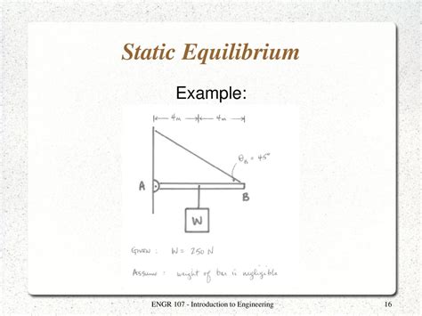 Static Equilibrium Tutorials 的图像结果
