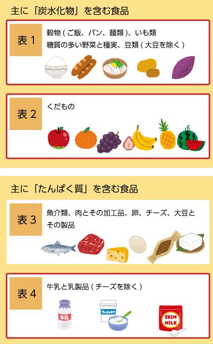 Image result for JavaFX Menu Code
