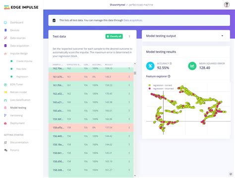 How to Use Machine Learning to Create Perfect Toast Every Time