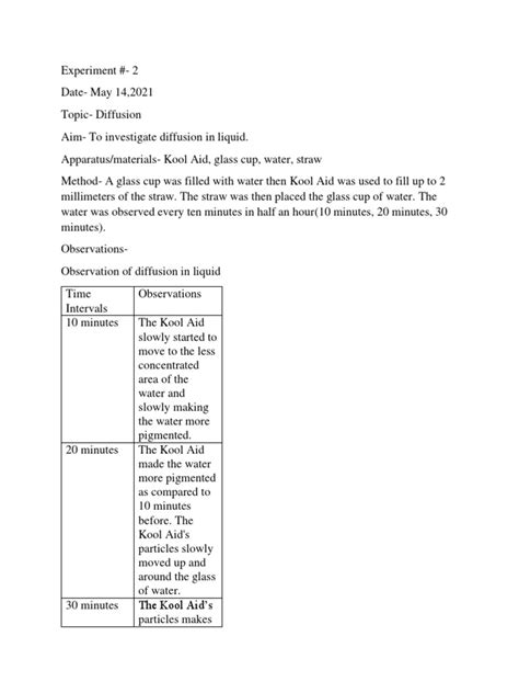 Image result for Diffusion Lab