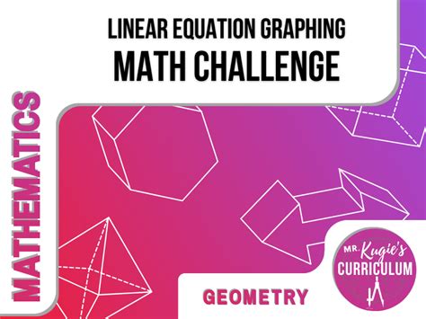 Math Graph Problems 的图像结果