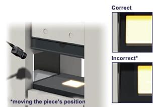 Image result for KEYENCE Vision Inspection