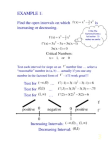 Increasing/Decreasing Calculus 的图像结果