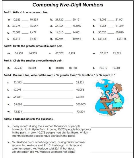 5th Class Homework 的图像结果