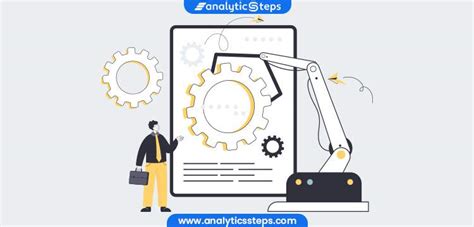 Image result for Business Process Automation Examples