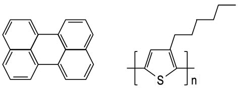 Validating Structural Predictions of Conjugated Macromolecules in ...