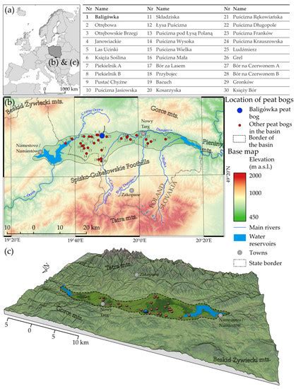 Remote Sensing | Special Issue : Remote Sensing for Wetland Inventory ...