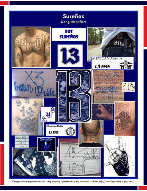 What Is Vice Lord - Sotheby’s Institute Digital Archive