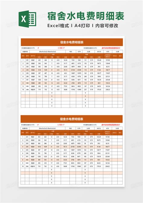 宿舍水电费明细表Excel模板下载_熊猫办公