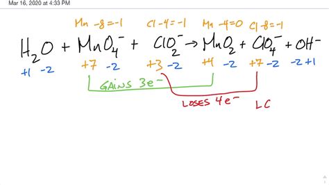 Image result for Balancing Chemical Equations Using Oxidation Number