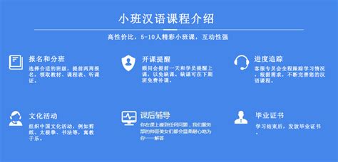 热门课程 - 早安汉语:上海中文培训学校|外国人学汉语机构|线上网络中文课程