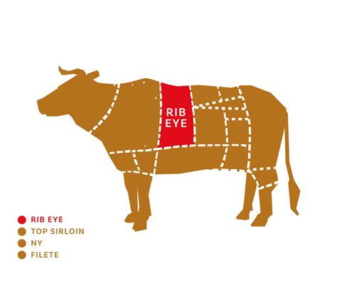 RibEye Hokkaido Wagyu A5-12 | Yanagiya