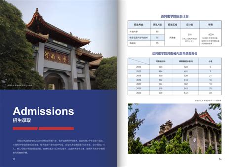 我校参加2022年河南省中外合作办学专科评估培训会-国际交流与合作处