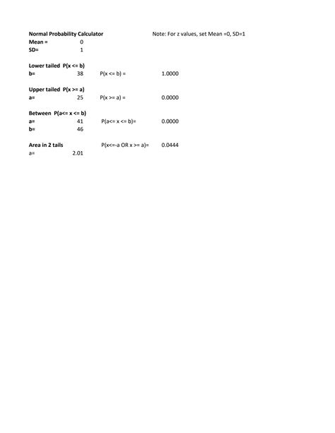 Excel Simulation with Distribution 的图像结果