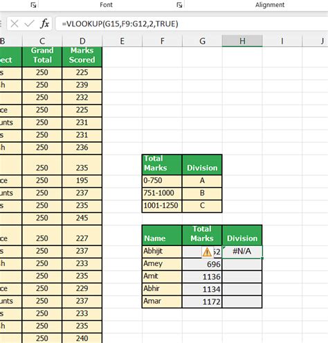 Image result for VLOOKUP Function Excel Using Ranges