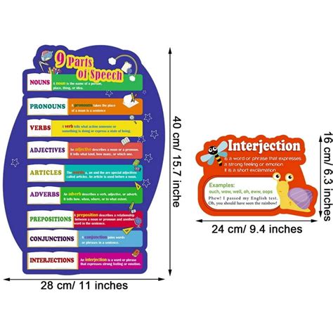 Image result for Language Lab Posters