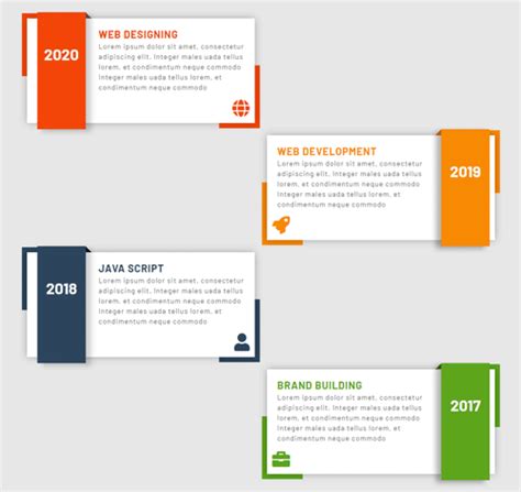 Image result for Style Tymeline CSS JavaScript