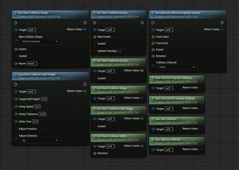Image result for GM Visual Movement Code