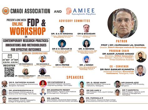 Exploring Innovations & Methodologies at 'Contemporary Research ...