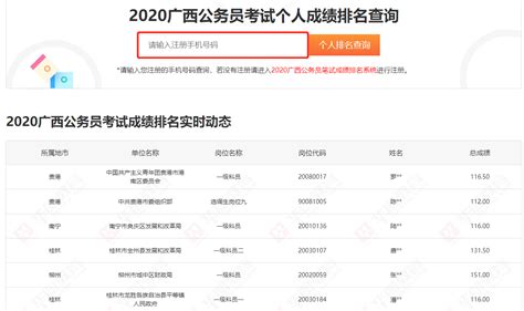 2020广西区考笔试排名怎么查？怎么知道是否进面_广西公务员考试网-广西华图教育