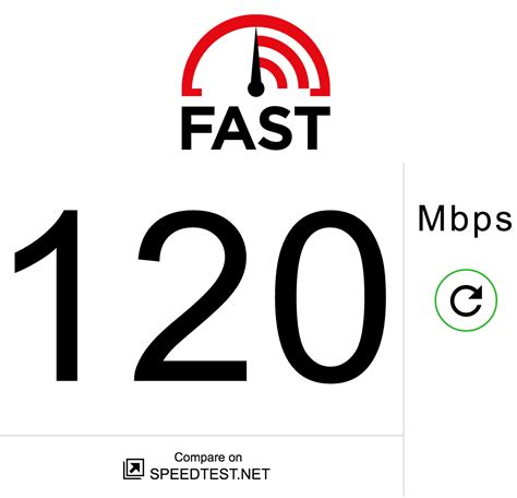 Image result for Fast.com Internet Speed Test