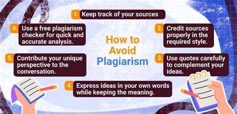 Image result for How to Avoid Plagiarismnin Programming Language