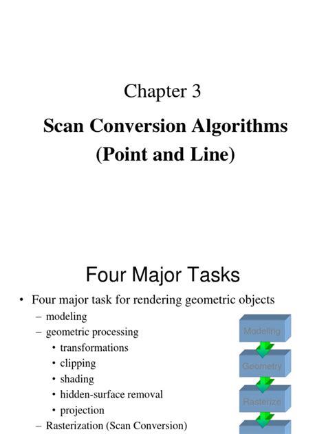 Scan Conversion in Computer Graphics and Multimedia 的图像结果