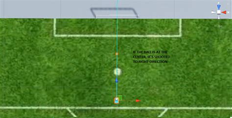 Image result for Vector3 Normalized Unity