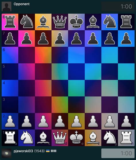 I made Chess.com Extension which will blow your mind. - Chess Forums ...