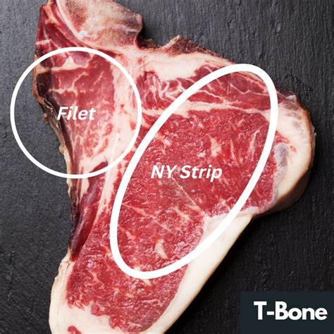 Porterhouse Vs T Bone