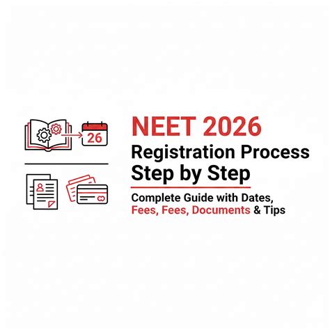 NEET 2026 Registration Process Step by Step – Complete Guide with Dates ...