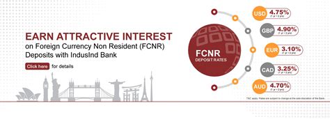 NRI Banking: Open NRI Bank Account Online & Avail NRI Services ...