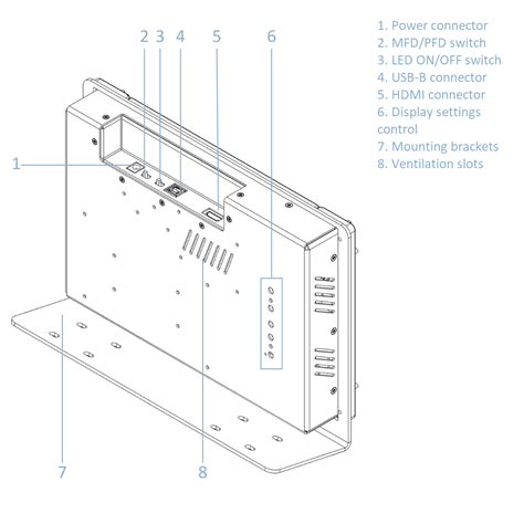 Image result for G1000 Simulator