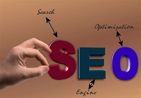 Image result for Algorithm Examples SEO