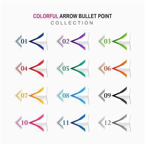 Image result for Bullet Point Symbol ASCII-Code