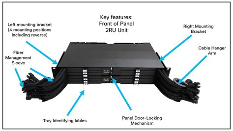 Image result for Printabler Fiber Color Code Chart Printable