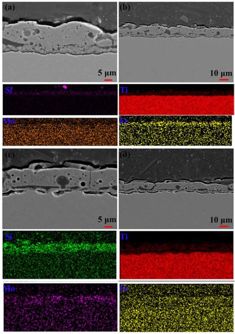 The Incorporation of Nano-MoSi2 Particles into a Black PEO Coating on ...