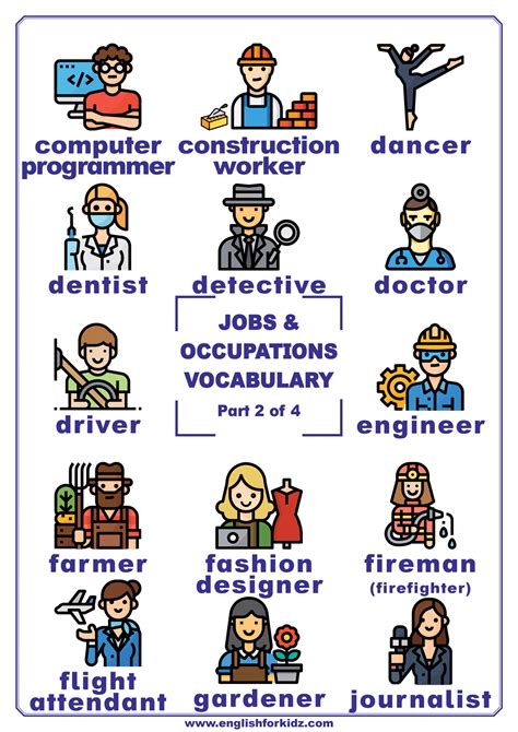 Professions And Occupations