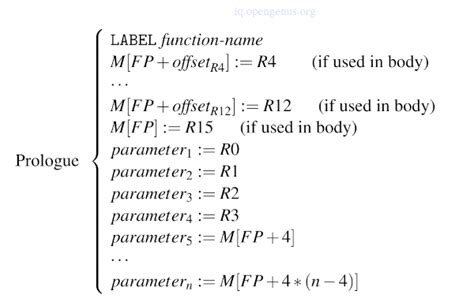 Image result for Compiler Function
