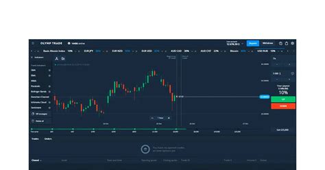 Image result for Options Trading Software Reviews