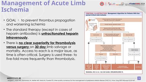 Acute Limb Ischemia and Role of DOAC.pptx