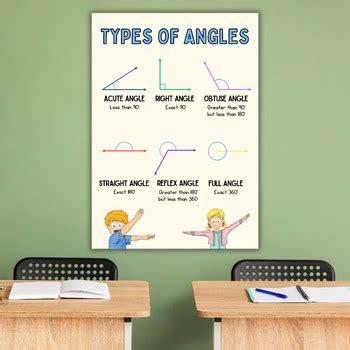 Image result for Math Antics Angles