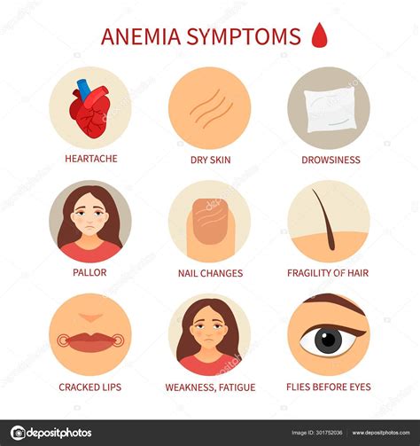 Anemic skin. Anemia Rash: Causes, Symptoms, and Effective Treatments Explained