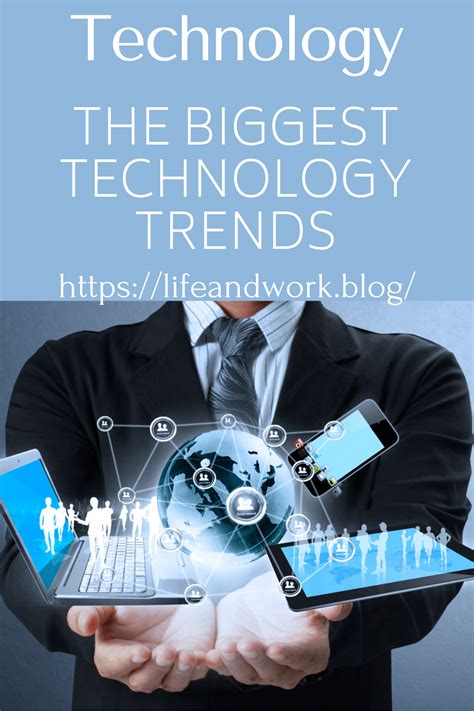 Recent Technology 的图像结果