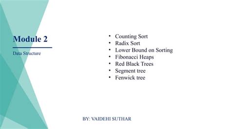 Image result for Advance Algorithm