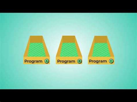 Image result for Relocatable Object File