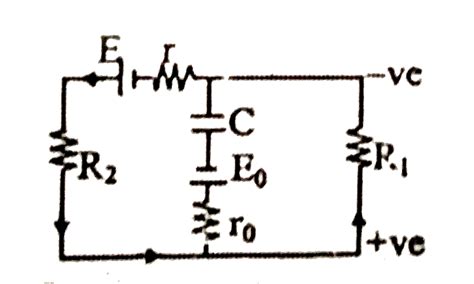 In steady state, find energy stored in the capacitor