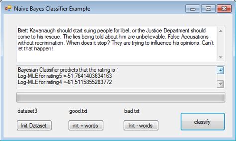 What Is Bayesian Classifiers | The Powers And Limits Of ML