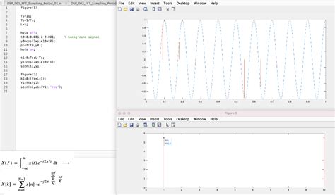 Image result for Aliasing Example