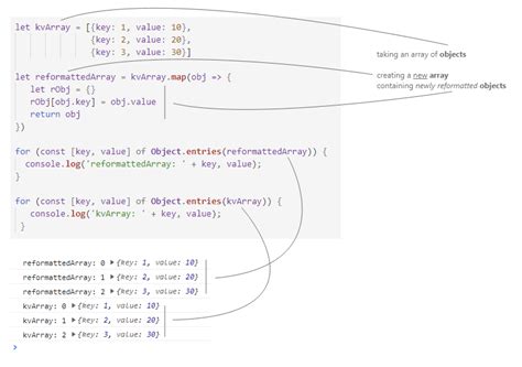 Image result for JavaScript Map Array Sample